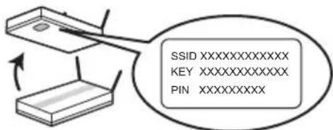 PANASONIC DMRUBC70 - Connexion au réseau local (LAN) sans fil ("Sans fil") - 1