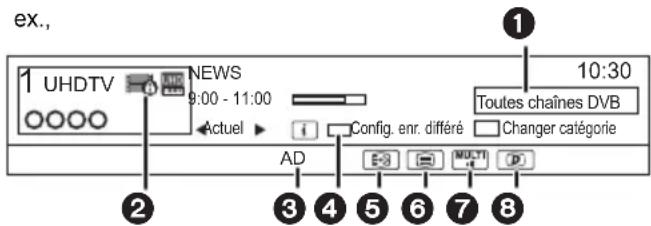 PANASONIC DMRUBC70 - Utilisation des informations de la chaîne - 1