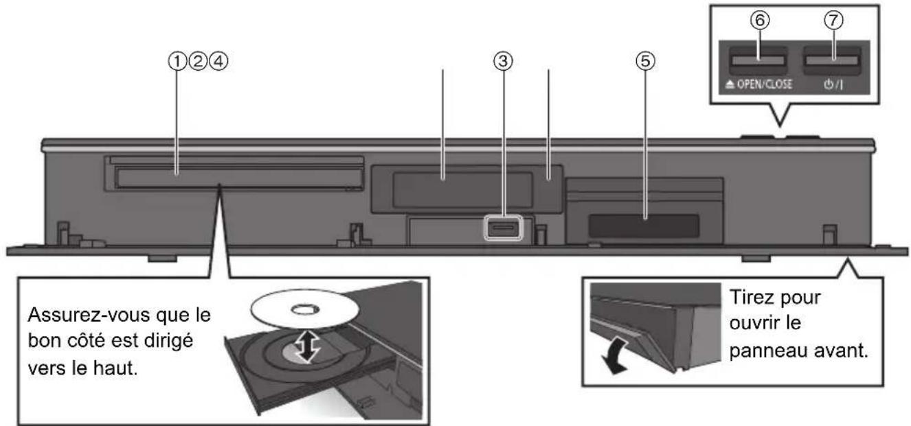 PANASONIC DMRUBC70 - Avant - 1