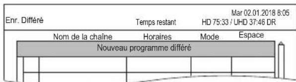 PANASONIC DMRUBC70 - Programmation manuelle d'un enregistrement différé - 1