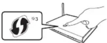 PANASONIC DMRUBC70 - WPS (Bouton PUSH): - 1