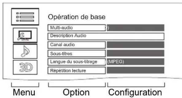 PANASONIC DMRUBC70 - Menu de lecture (Répétition lecture, Remaster etc.) - 1
