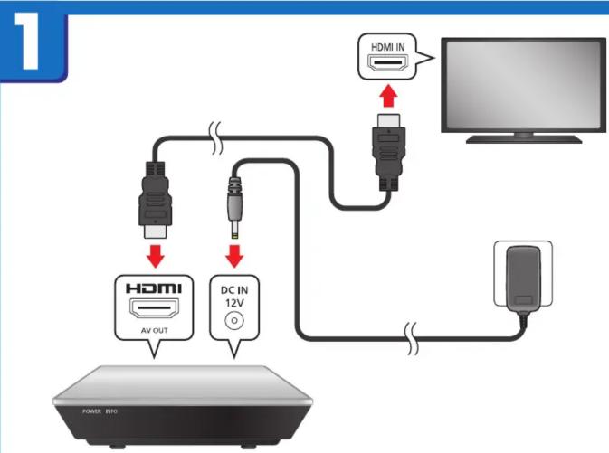 PANASONIC DMPMS10 - Guide de configuration rapide - 3