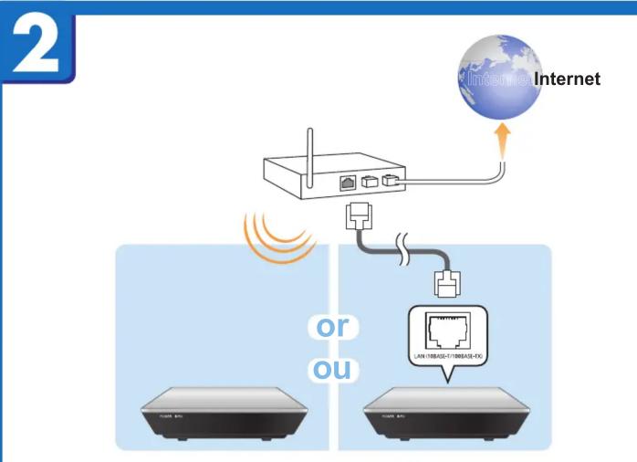 PANASONIC DMPMS10 - Guide de configuration rapide - 4