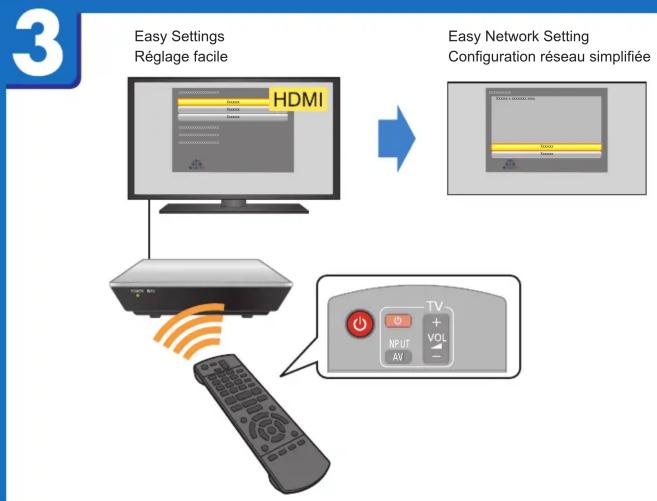 PANASONIC DMPMS10 - Guide de configuration rapide - 5