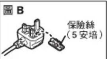 PANASONIC Lumix DMWBTC10 - 如何更換保險絲 - 4