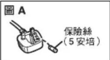 PANASONIC Lumix DMWBTC10 - 如何更換保險絲 - 3