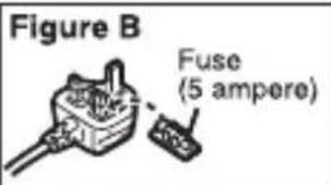 PANASONIC Lumix DMWBTC10 - How to replace the fuse - 4