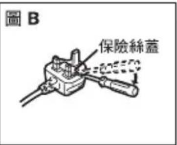 PANASONIC Lumix DMWBTC10 - 如何更換保險絲 - 2