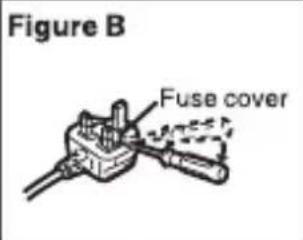 PANASONIC Lumix DMWBTC10 - How to replace the fuse - 2