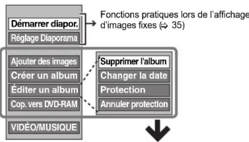 PANASONIC DMREX71S - ■ Pour éditer l'album - 1