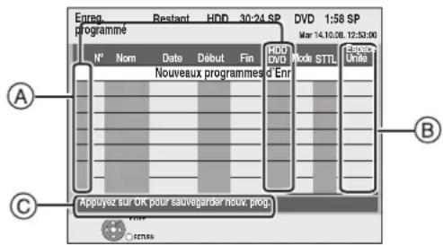 Enreg. programme N° Nom Date Début Fin Nouveaux programmes HDD DVD d'Enr Mode STTL Espesor Unité A B C Appuyez sur OK pour sauvegarder nouv. prog. Etes