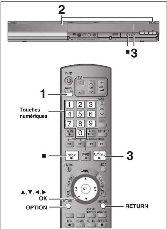 2 ■3 1 DVIT DRIVE SELECT TV CH VOL PAGE 1 2 3 4 5 6 7 8 9 0 MPT SELECT FROACHBOX SLOW/SEARCH ■ STOP PAUSE PLAY1.3 STATUS GUIDE EXIT ▲,▼,◀,► OK OPTION CREATE CHAPTER: VISUAL SET RETURN REC REC VOCE EXT LINK DIRECTVIEW RETURN