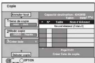 Copie Annuler tout 1 Sens de copie MDD MDD 2 Mode copie VASSO Supples 3 Creer liste Delouter copie Capacité destination: 4243MB Tolué: 0MB (0%) N° Folie Nom d'élément Nom d'élément [Total] Page 8.1.01 Creer liste de copie. OPTION
