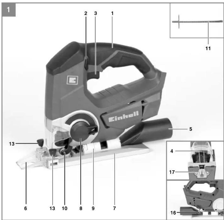 EINHELL TEJS 18 - 1
