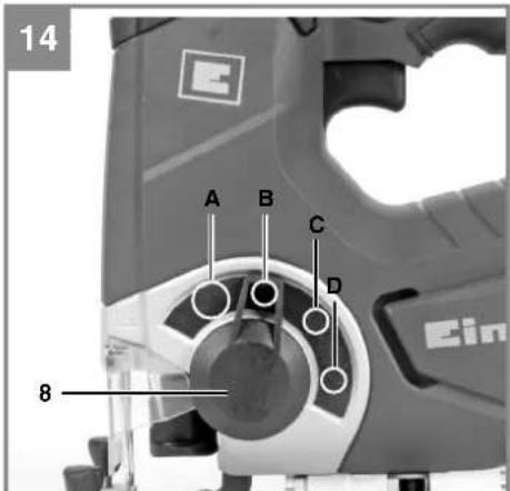 EINHELL TEJS 18 - 14
