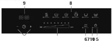 WMF Kult X 04.1627.0011 - 1