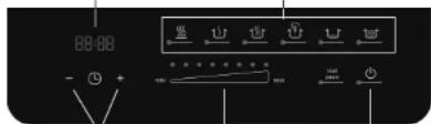 WMF Kult X 04.1627.0011 - Touch-Bedienfeld (3) - 1