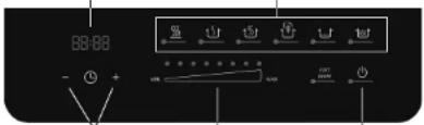 WMF Kult X 04.1627.0011 - Panneau de commande tactile (3) - 1
