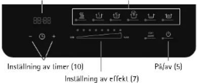 WMF Kult X 04.1627.0011 - Touch-knappar (3) - 1