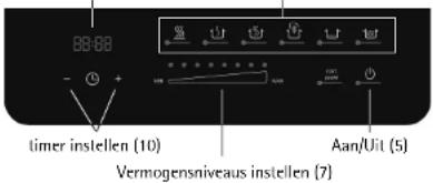 WMF Kult X 04.1627.0011 - Touch-bediningsveld (3) - 1