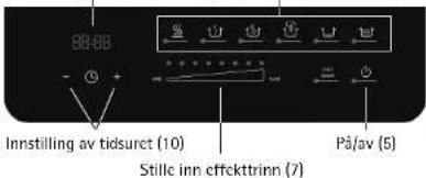 WMF Kult X 04.1627.0011 - Beringspanel (3) - 1