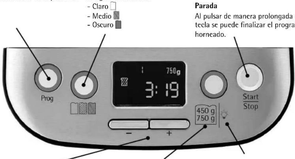 WMF Kult X 04.1514.0011 - Inicio/pausa - 1