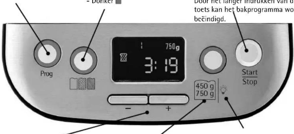 WMF Kult X 04.1514.0011 - Stop - 1