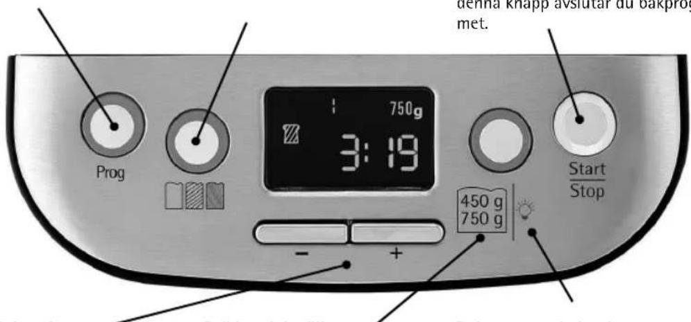 WMF Kult X 04.1514.0011 - Stopp - 1