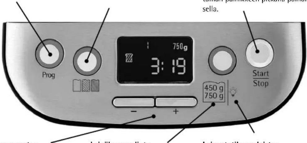 WMF Kult X 04.1514.0011 - Seis - 1