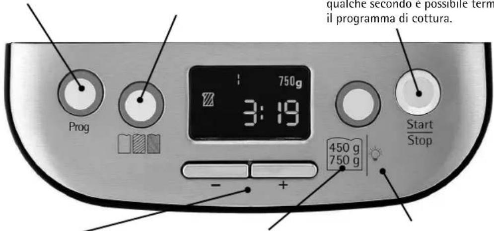 WMF Kult X 04.1514.0011 - Stop - 1