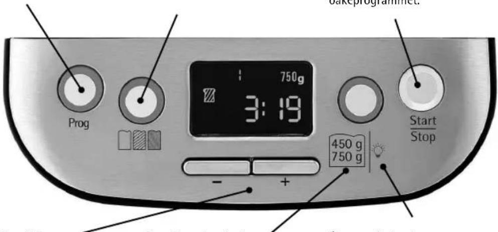 WMF Kult X 04.1514.0011 - Stopp - 1
