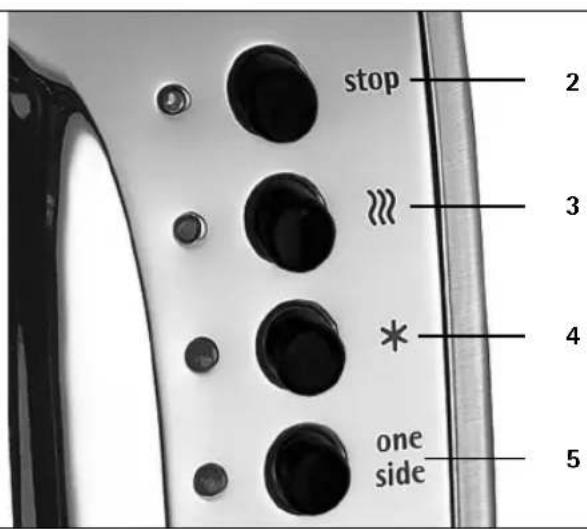 WMF Stelio 04.1401.0012 - 2