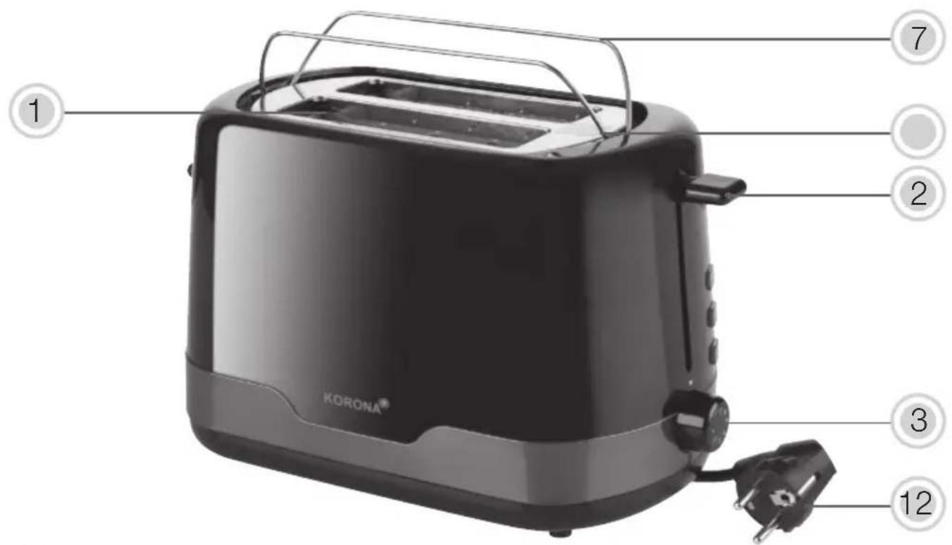 KORONA 21233 - de brûlures graves! - 1