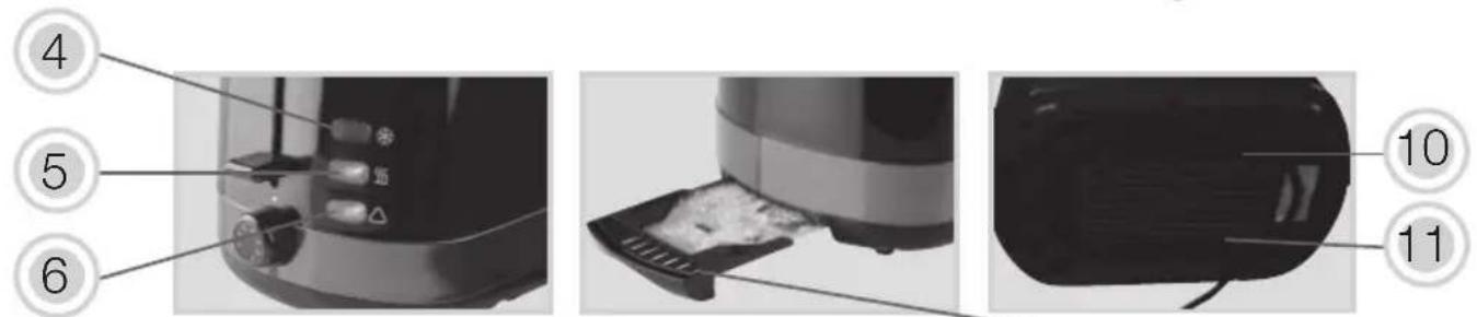 KORONA 21233 - de brûlures graves! - 2