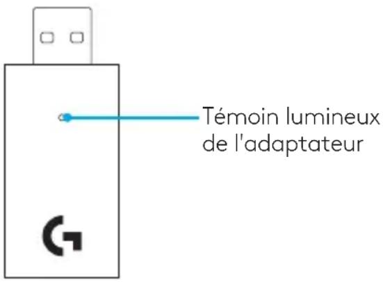 LOGITECH G935 - INSTRUCTIONS DE COUPLAGE - 1