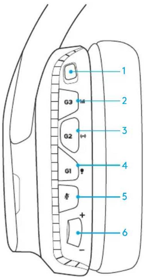 LOGITECH G935 - BOTONES EN LOS AUDÍFONOS - 1