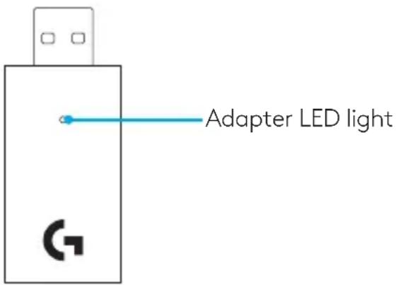 LOGITECH G935 - PAIRING INSTRUCTIONS - 1