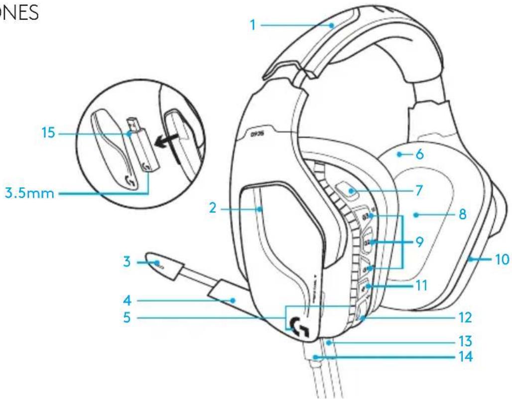 LOGITECH G935 - FUNCIONES - 1