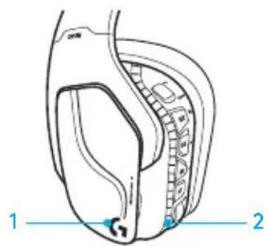 LOGITECH G935 - LOGITECH G HUB SOFTWARE - 1