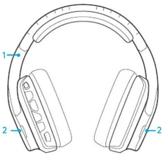 LOGITECH G935 - WHAT'S IN THE BOX - 1