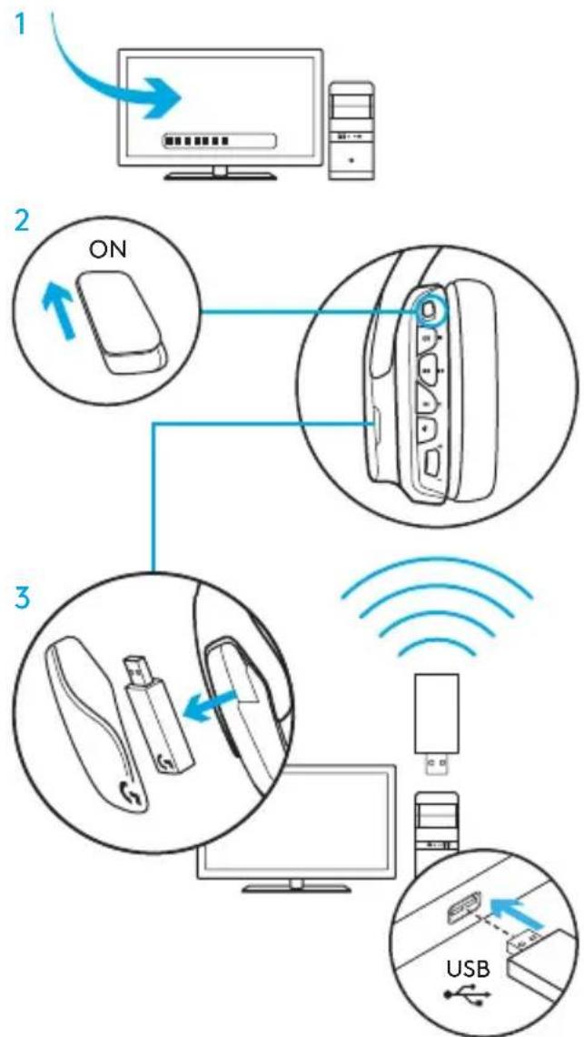 LOGITECH G935 - Mélange de sources audio - 1