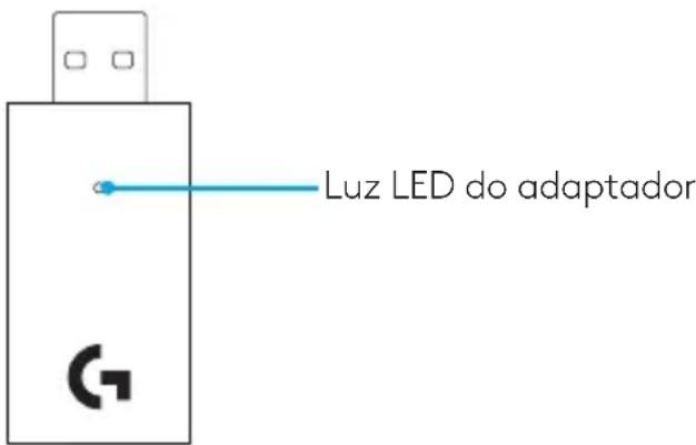 LOGITECH G935 - INSTRUÇÕES DE PAREAMENTO - 1