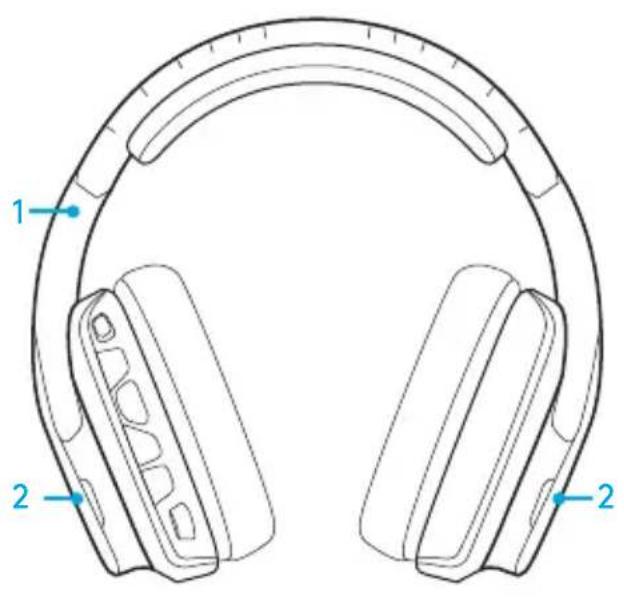 LOGITECH G635 - Смяна - 2