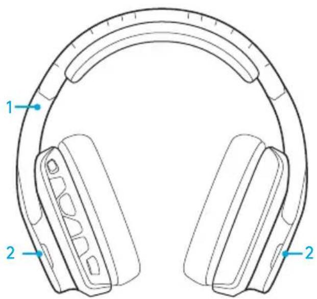 LOGITECH G635 - IEPAKOJUMA SATURS - 1