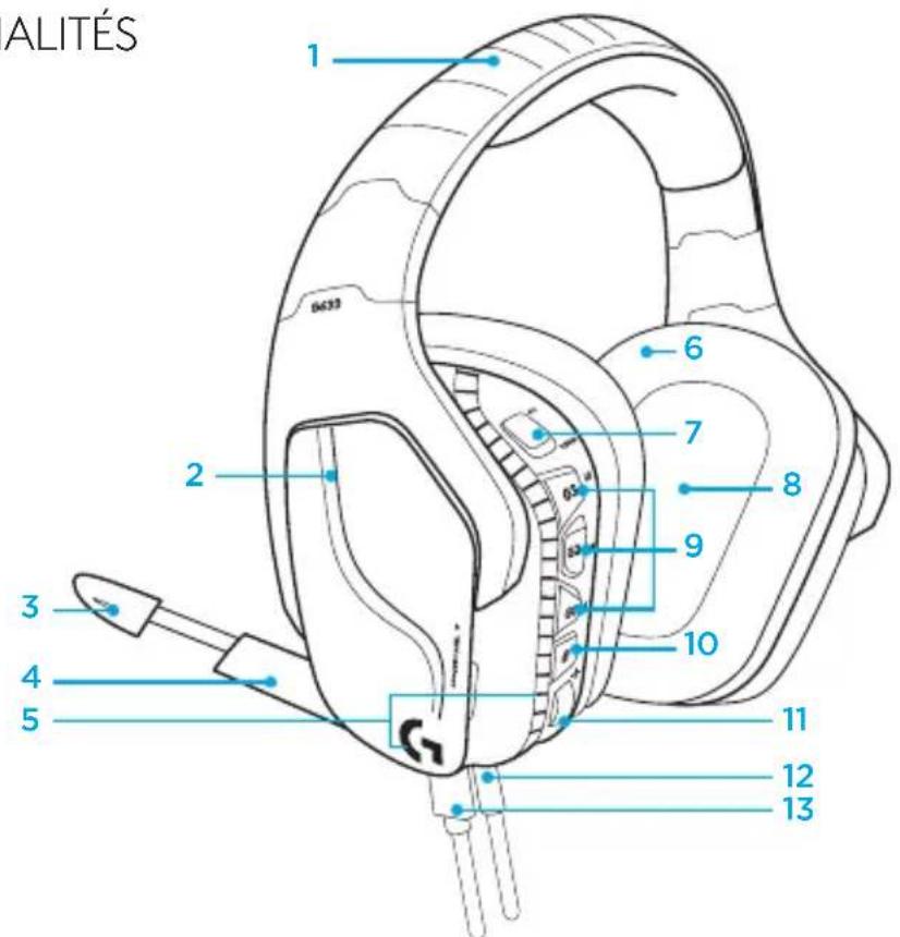 LOGITECH G635 - FONCTIONNALITÉS - 1