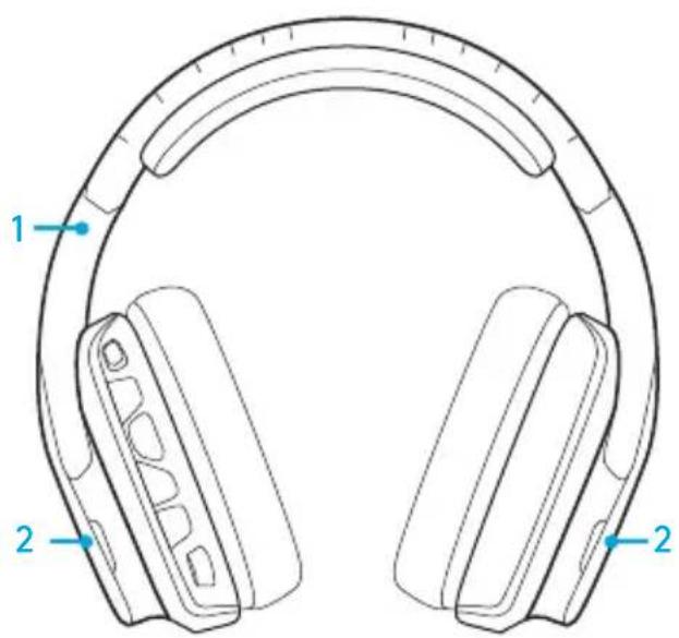 LOGITECH G635 - Degistirme - 2