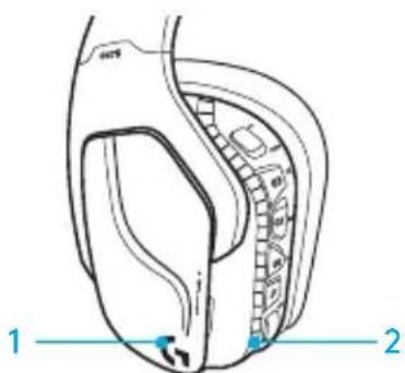 LOGITECH G635 - ПдкюецняdoirpoBoi KoHconiPlayStation (HaCTpoiKN) - 2