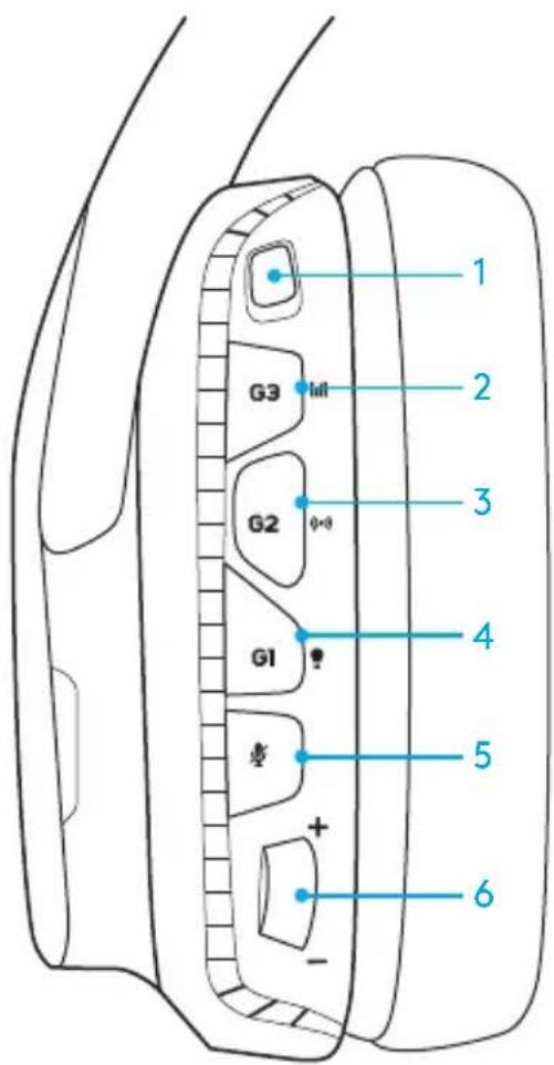 LOGITECH G635 - Degistirme - 1