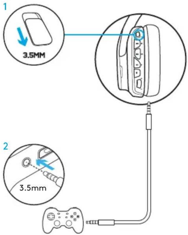 LOGITECH G635 - Postavljanje za PlayStation (postavke) - 1